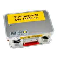 Dichtungskasten nach DIN 14800-DK, komplett im SafeCase
