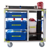 Rollcontainer Sicherung